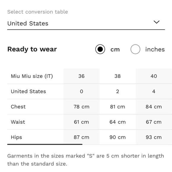 Retro Miu Miu Button Down Floral Shirt - Picture 5 of 5